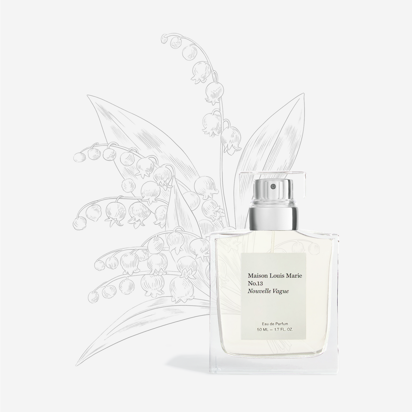 MLM Eau De Parfum | No.13 Nouvelle Vague