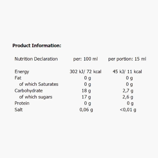 Navarino Icons White Balsamic Vinegar (8.5oz)